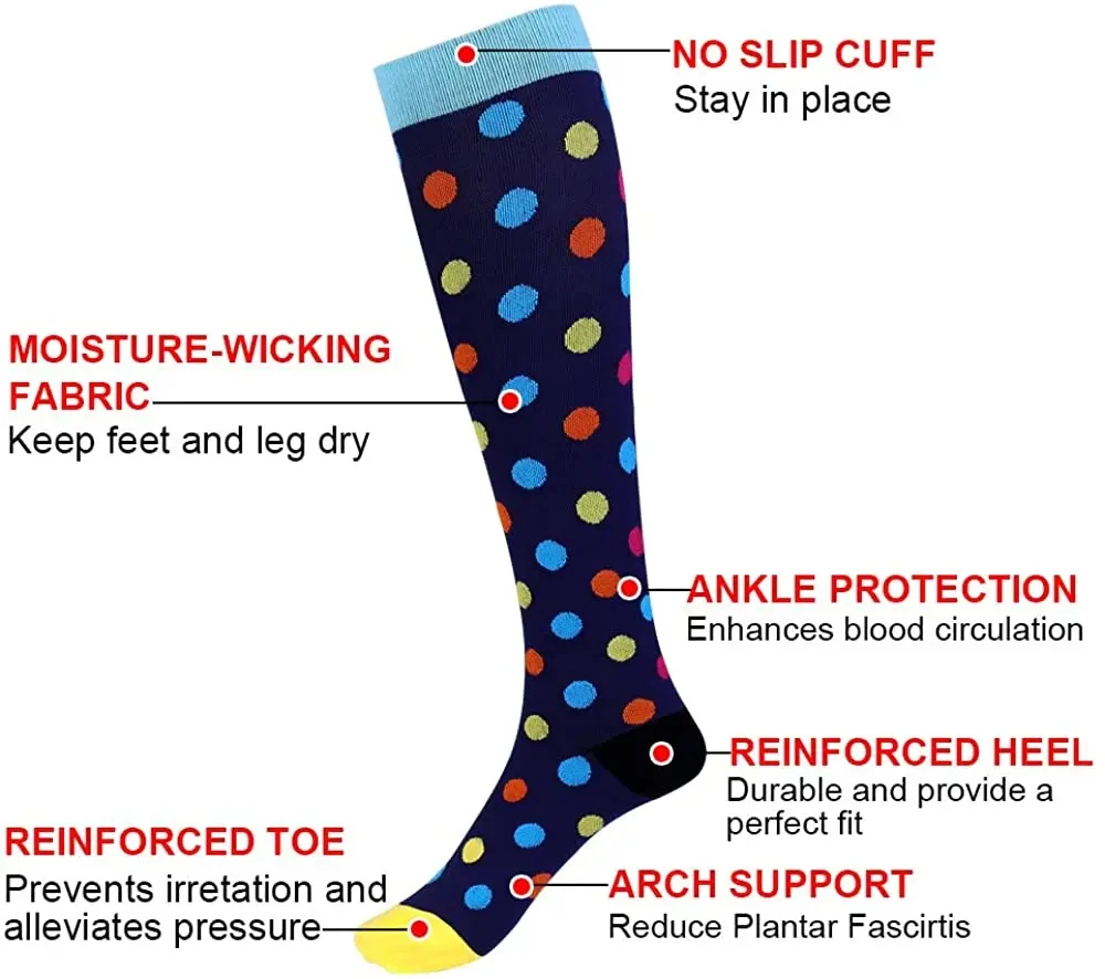 3/5/6 paires de chaussettes de - Compression Sock Medical avis et prix