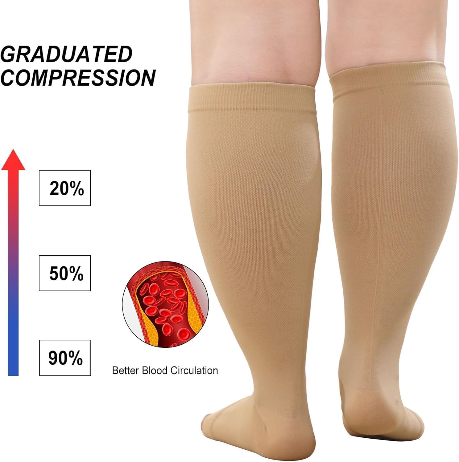 1 paire de chaussettes de Comp - Compression Sock Medical avis et prix
